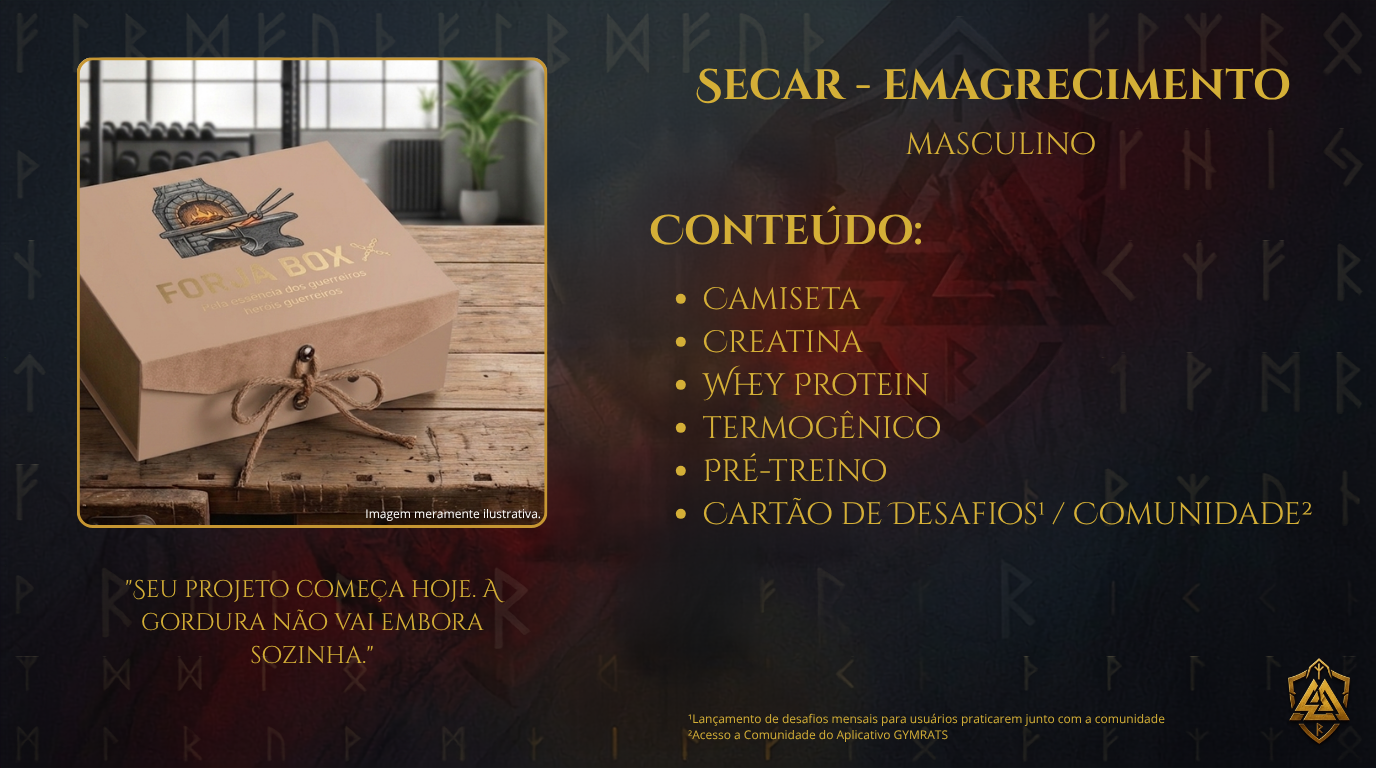 Forja Box — Masculino